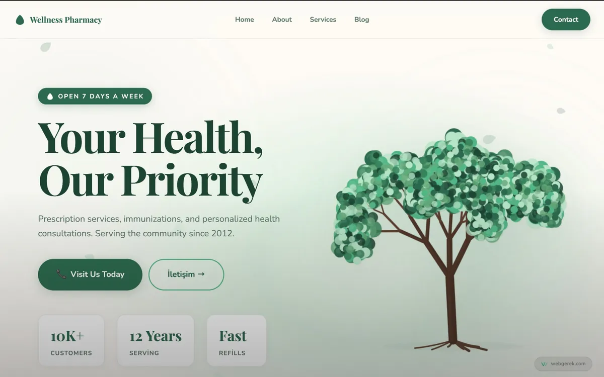 Botanik template — Web Gerek